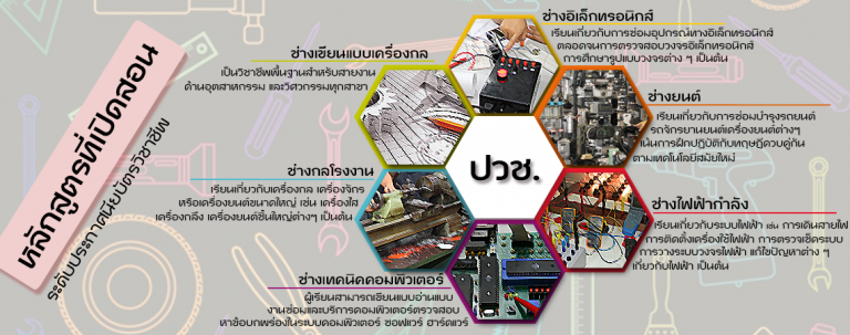 หลักสูตร ปวช.